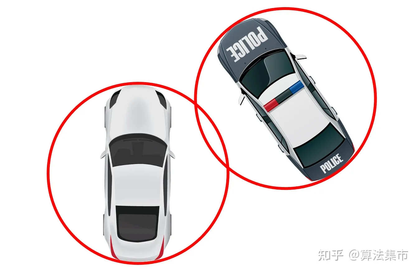 /images/碰撞检测算法/20240707_2311094823.png /images/碰撞检测算法/20240707_2311094823.png