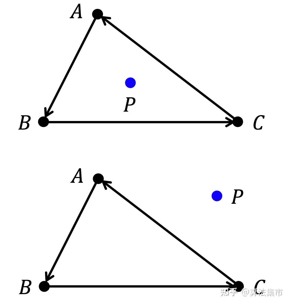 /images/碰撞检测算法/20240707_2311095232.png /images/碰撞检测算法/20240707_2311095232.png