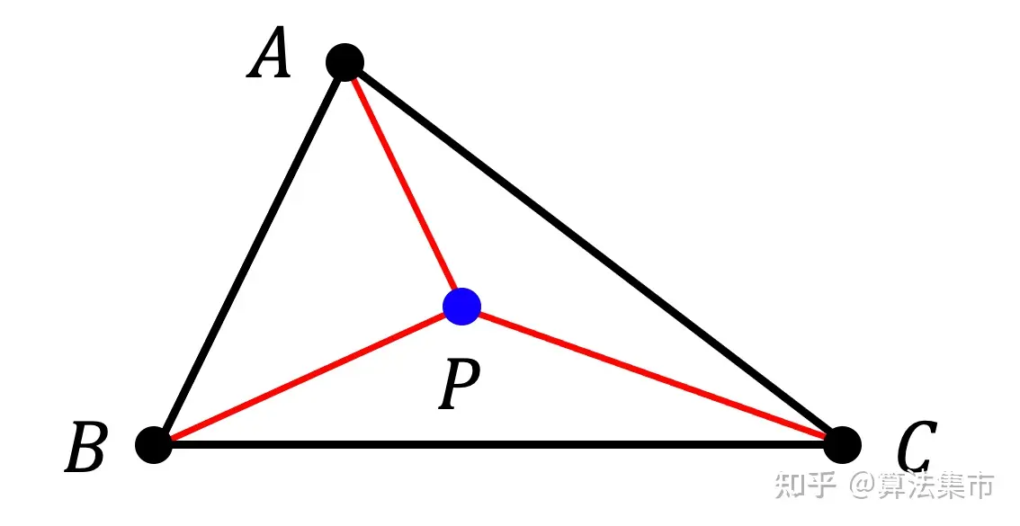 /images/碰撞检测算法/20240707_2311097892.png /images/碰撞检测算法/20240707_2311097892.png