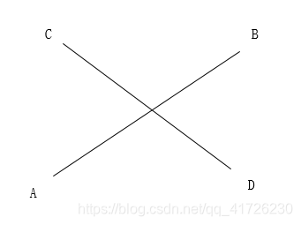 /images/碰撞检测算法/20240707_2311109096.png /images/碰撞检测算法/20240707_2311109096.png